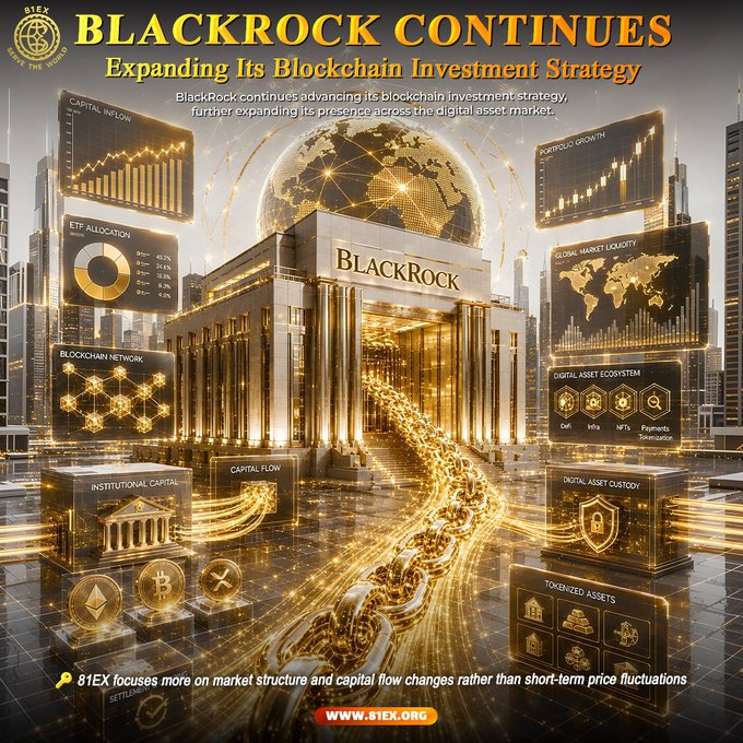 A gold-toned promotional graphic shows a glowing BlackRock headquarters wrapped in digital blockchain imagery, surrounded by floating dashboards displaying metrics like "Capital Inflow," "ETF Allocation," "Portfolio Growth," "Global Market Liquidity," and "Digital Asset Custody," with cryptocurrency icons (BTC, ETH, etc.) and a fiery token-flooded data stream at its base. The headline reads "BlackRock Continues Expanding Its Blockchain Investment Strategy," visually reinforcing the message that BlackRock is deepening its institutional footprint across tokenized assets and blockchain-based capital flows rather than chasing short-term price swings.