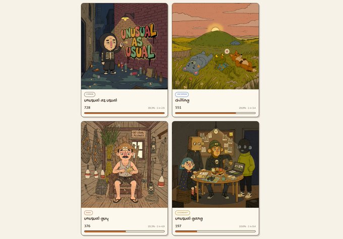 Four digital artwork cards displayed in a grid, with titles like 'unusual as usual', 'chilling', 'unusual guy', and 'unusual going', featuring progress bars and statistics below each illustration.