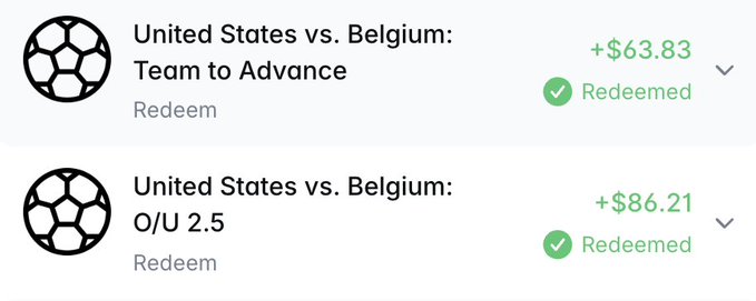 A betting app interface showing two redeemed sports bets for United States vs. Belgium: 'Team to Advance' returning +$63.83 and 'O/U 2.5' returning +$86.21.