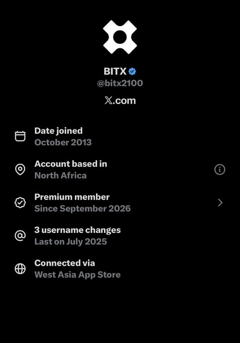 A profile page screenshot on a black background showing the X.com account 'BITX' (@bitx2100), noting it joined in October 2013, is based in North Africa, has 3 username changes, and is a premium member.