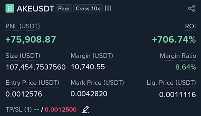 A screenshot of a Binance perpetual trading position showing AKEUSDT with a profit of +75,908.87 USDT (+706.74% ROI) on a 107,454.75 USDT position with 10x cross leverage, supporting the user's claim of a $75k gain on the AKE trade while promoting a giveaway.