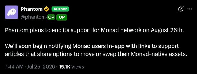 Phantom Wallet (@phantom_OP) announced plans to end support for the Monad network on August 26th, citing they will notify users in-app with options to move or swap their Monad-native assets. The image relates to the user's confusion about Phantom dropping support for Monad, despite the network's rising TVL and previous hype as an "Ethereum killer."