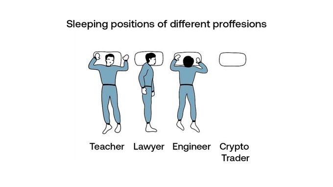 A cartoon titled 'Sleeping positions of different professions' depicting a Teacher with hands raised, a Lawyer sleeping normally, an Engineer sleeping with arms up, and a Crypto Trader with no body shown—just an empty pillow.