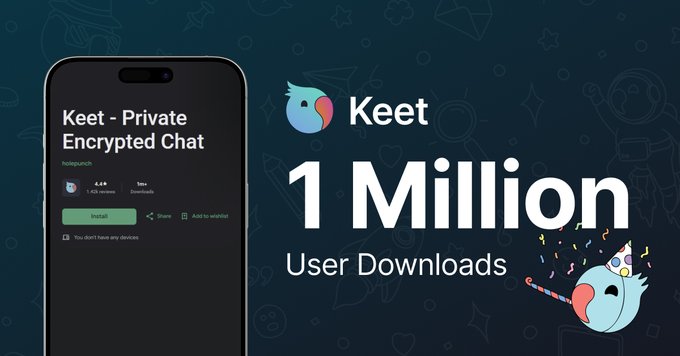 A promotional graphic for "Keet - Private Encrypted Chat" by Holepunch celebrates reaching 1 million user downloads, featuring the Keet app interface on a smartphone, the Keet logo and mascot, and bold text announcing "1 Million User Downloads" against a dark teal background with playful doodles. The visual directly reinforces the milestone mentioned in the accompanying post.