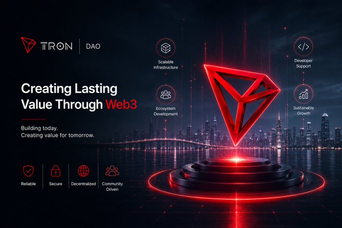 A promotional graphic for TRON DAO featuring the text 'Creating Lasting Value Through Web3' and 'Building today. Creating value for tomorrow.' alongside icons highlighting Scalable Infrastructure, Ecosystem Development, Developer Support, and Sustainable Growth, with attributes Reliable, Secure, Decentralized, and Community Driven.