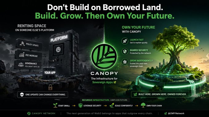 The image features a poster for a company called @CNPY Network, which promotes the idea of owning an app rather than renting space on someone else's platform. The poster includes a tree with a green trunk and branches, symbolizing growth and ownership. It also contains text that encourages users to "Don't Build on Borrowed Land. Build. Grow. Then Own Your Future." This message emphasizes the importance of creating and owning one's own app or project rather than relying on others for it. The poster is designed in a way that captures attention, making it an effective advertisement for @CNPY Network.