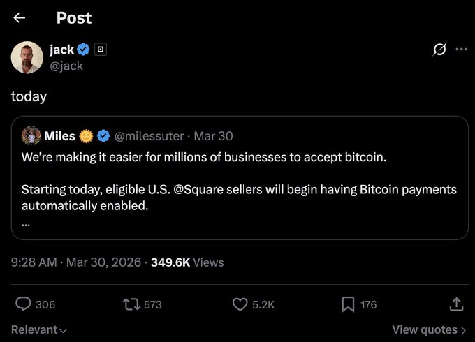The image shows Jack Dorsey (@jack) quote-tweeting a March 30 post from Miles Sutter (@milessuter) announcing that Square sellers can now have Bitcoin payments automatically enabled. The caption relates to the post's prediction about businesses increasingly adopting and eventually exclusively accepting Bitcoin, with Dorsey amplifying the news that millions of businesses will now accept Bitcoin.