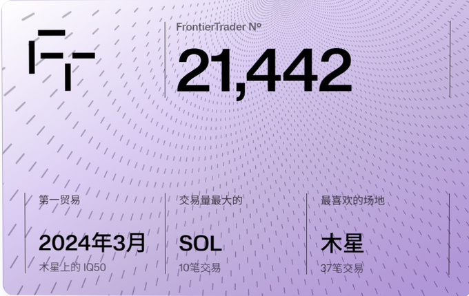 A digital profile card for 'FrontierTrader N° 21,442' on a light purple background, displaying stats: first trade '2024年3月' (iQ50 on Jupiter), most traded asset 'SOL' (10 trades), and favorite venue '木星' (Jupiter, 37 trades).