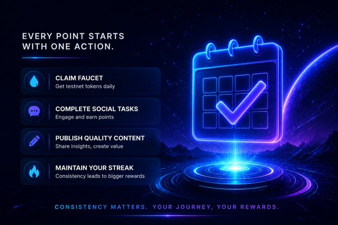 A promotional graphic titled 'EVERY POINT STARTS WITH ONE ACTION' listing tasks like 'CLAIM FAUCET', 'COMPLETE SOCIAL TASKS', 'PUBLISH QUALITY CONTENT', and 'MAINTAIN YOUR STREAK', alongside a glowing blue calendar icon with a checkmark.