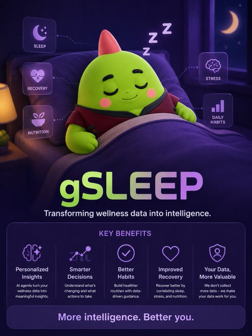 A promotional poster for 'gSLEEP' featuring a green cartoon character sleeping in bed, with features for Sleep, Recovery, Nutrition, Stress, and Daily Habits, and the tagline 'Transforming wellness data into intelligence.'
