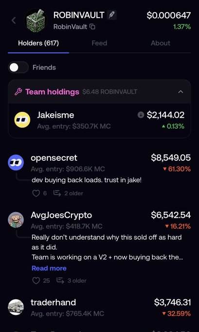 A crypto tracking app screen showing 'ROBINVAULT' token priced at $0.000647 with 1.37% gain, listing top team holders including Jakeisme ($2,144.02), opensecret, AvgJoesCrypto, and traderhand with their respective gains/losses.