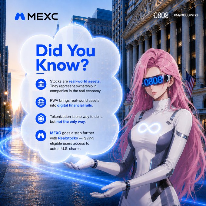 A MEXC promotional graphic features a pink-haired futuristic figure wearing "0808" sunglasses beside a "Did You Know?" cloud explaining that stocks are real-world assets (RWAs) and MEXC offers eligible users access to actual U.S. shares through RealStocks. The #My0808Picks branding appears at the top, complementing the post's explanation that MEXC goes beyond tokenization by providing direct ownership of real U.S. stocks.