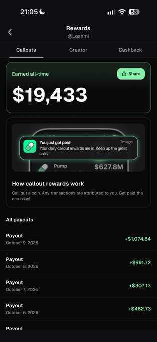The screenshot shows a "Rewards" dashboard for user @Loshmi, displaying an all-time earnings total of $19,433 from "Callouts" with recent daily payouts including $1,074.64 on October 9, 2026, $991.72 on October 8, $307.13 on October 7, and $462.73 on October 6—supporting the caption's claim that callouts rewards are substantial.