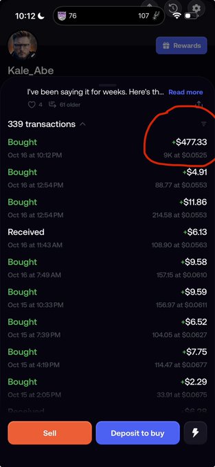 A mobile app screenshot showing a transaction history for user 'Kale_Abe' with a circled amount of '-$477.33' at the top, followed by a list of 'Bought' and 'Received' transactions, and 'Sell' and 'Deposit to buy' buttons at the bottom.