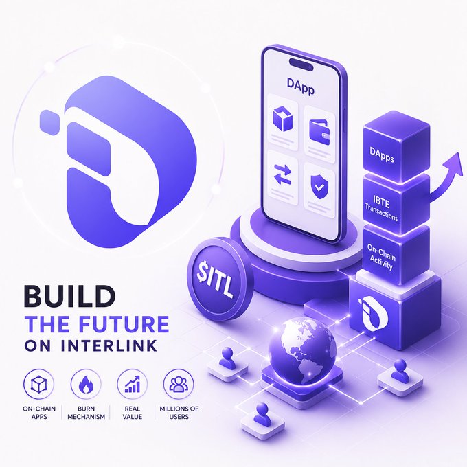 A purple-themed promotional graphic for Interlink featuring a large stylized "i" logo alongside an isometric illustration of a smartphone displaying a "DApp" interface, stacked blocks labeled "DApps," "IBTE Transactions," and "On-Chain Activity," and a "SITL" coin, all under the headline "BUILD THE FUTURE ON INTERLINK" with supporting icons for on-chain apps, burn mechanism, real value, and millions of users—visually reinforcing the post's message about how $ITL gains value through real on-chain DApp interactions and IBTE transactions within the Interlink ecosystem.