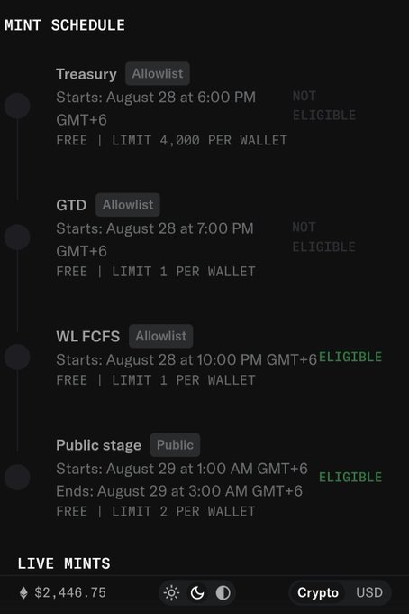 A 'Mint Schedule' interface listing phases including Treasury (Aug 28, 6:00 PM), GTD (7:00 PM), WL FCFS (10:00 PM), and a Public stage (Aug 29, 1:00-3:00 AM GMT+6), with a Crypto portfolio value of $2,446.75 at the bottom.
