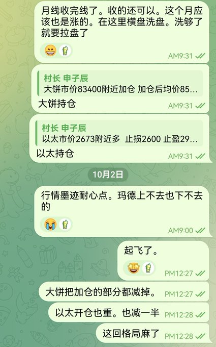 Chinese chat messages discussing cryptocurrency trading with mentions of '大饼' (BTC) around 83400 and '以太' (ETH) at 2673, dated 10月2日, including trading updates and emojis.