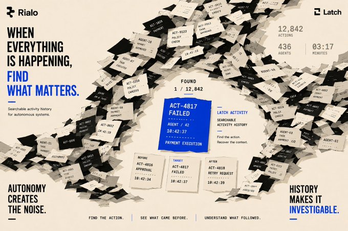 Marketing graphic for Rialo and Latch showing 'WHEN EVERYTHING IS HAPPENING, FIND WHAT MATTERS,' highlighting 12,842 actions and 436 agents, with a focused blue card showing 'ACT-4817 FAILED'.