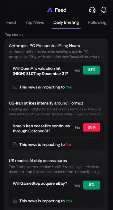 A news app's 'Daily Briefing' feed displays headlines including 'Anthropic IPO Prospectus Filing Nears' and prediction markets showing 81% Yes for OpenAI valuation hitting $1.0T by December 31.