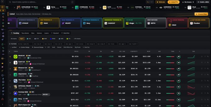 A cryptocurrency tracking dashboard displays trending tokens like ETH, OMG, VCX, DAI, and WETH with their prices and 24-hour changes, alongside a "Giveaway" tab on the top right—fittingly supporting the suggestion to host community giveaways by highlighting top market movers for potential prize selections.