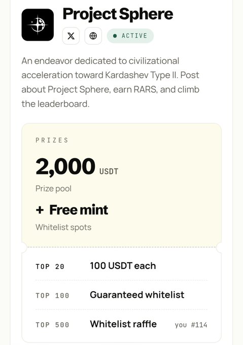 Promotional screen for 'Project Sphere,' an endeavor dedicated to civilizational acceleration toward Kardashev Type II, featuring a 2,000 USDT prize pool, free mint whitelist spots, and a whitelist raffle ranking the user at #114.