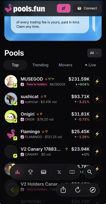 A screenshot of the pools.fun website displaying a list of meme token pools including MUSEGOD ($231.59K), sushicat ($93.71K), Onigiri ($31.81K), Flamingo ($25.45K), and V2 Canary 17883... ($23.94K).