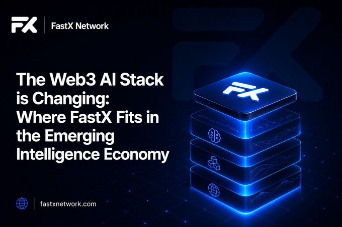 A promotional graphic for FastX Network titled "The Web3 AI Stack is Changing: Where FastX Fits in the Emerging Intelligence Economy," showing a stacked blue neon logo with icons for brain, network, and globe, linking to fastxnetwork.com.