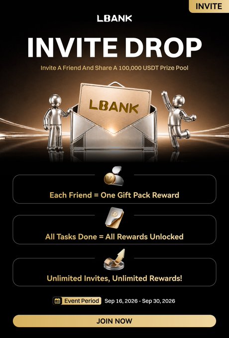 LBank's "Invite Drop" promotional graphic advertises a 100,000 USDT prize pool event running September 16-30, 2026, where users earn a Gift Pack reward per successful referral with unlimited invites and rewards. The black and gold design features 3D figures beside an open envelope displaying the LBank logo, with a "JOIN NOW" call-to-action button at the bottom.