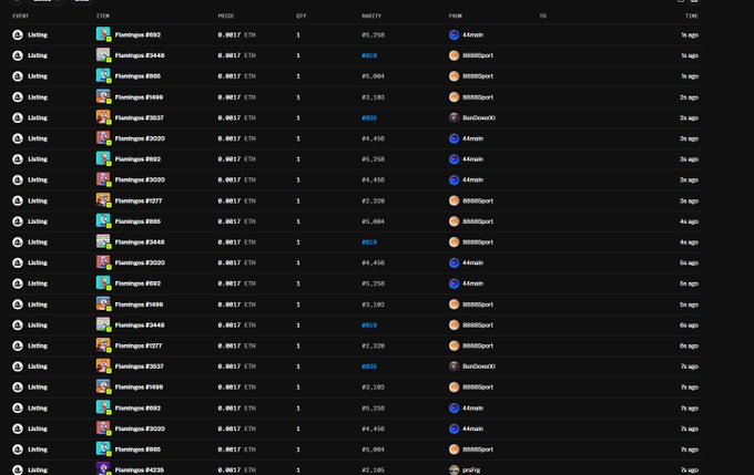 A screenshot of what appears to be an NFT marketplace listing table showing multiple 'Flamingo' collection items with prices in ETH and quantities, listed in 'BOSSPort' and other portfolios.