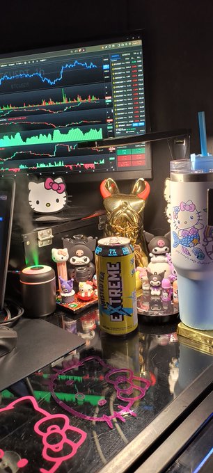 The image shows a trading setup with cryptocurrency charts displayed on a monitor, accompanied by a Hello Kitty-themed desk featuring various figurines, an "EXTREME ENERGY" drink, and a Hello Kitty tumbler with the text "Wishes you the sweetest year." The post about working on the "$KITTY bag" ties into the scene, suggesting the trader is preparing to engage with Hello Kitty-themed crypto (likely a meme coin) using their cozy, character-filled workstation.