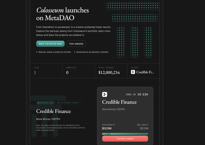 MetaDAO platform screenshot showcasing a $12,000,234 raise for Credible Finance via Colosseum, aligning with the post celebrating MetaDAO as a realization of ICO-era promise on Solana.