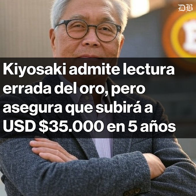 A news graphic featuring Robert Kiyosaki wearing glasses with crossed arms, with Spanish text reading 'Kiyosaki admite lectura errada del oro, pero asegura que subirá a USD $35.000 en 5 años' (Kiyosaki admits wrong gold reading, but assures it will rise to USD $35,000 in 5 years).