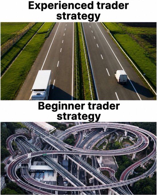 A two-panel meme contrasting an 'Experienced trader strategy' (shown as a straight empty highway) with a 'Beginner trader strategy' (shown as a tangled highway interchange).
