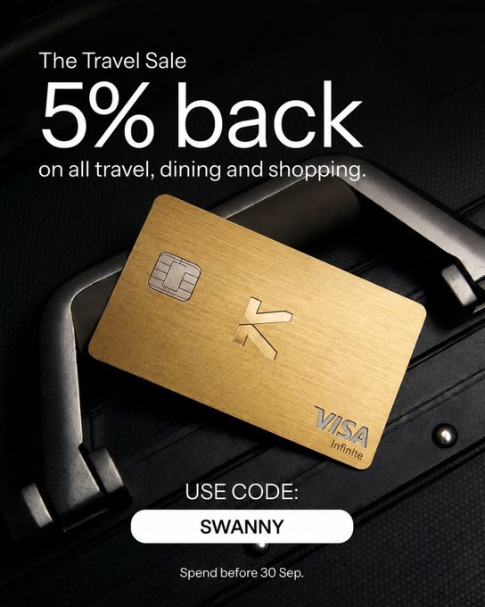 A promotional advertisement displays a gold metal credit card with a 'K' logo, promoting 'The Travel Sale' with '5% back on all travel, dining and shopping,' using the code 'SWANNY' before 30 Sep.