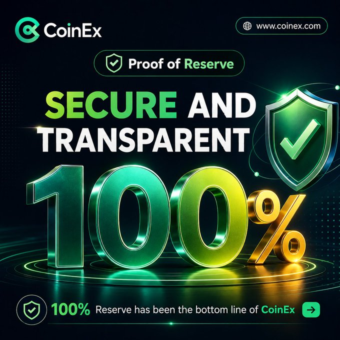 A CoinEx advertisement emphasizing their 'Proof of Reserve' and 'Secure and Transparent 100%' messaging.