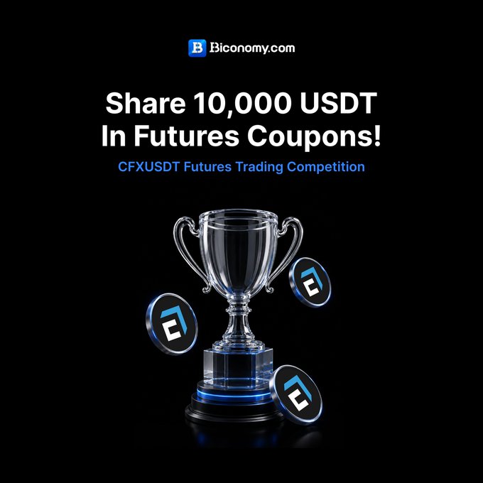 The image features a trophy cup with three coins surrounding it, placed against a black background. The text above the trophy reads "Share 10,000 USDT in Futures Coupons! CFXUSDT Futures Trading Competition".