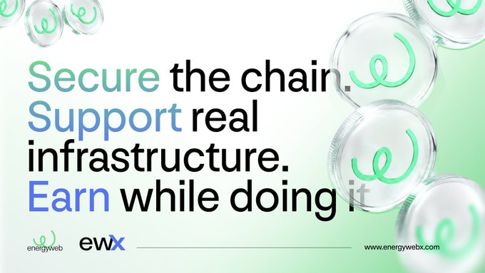 The image displays an Energy Web X promotional graphic with text reading "Secure the chain. Support real infrastructure. Earn while doing it," accompanied by the energywebX logo and branding elements featuring the "ew" logo on circular tokens. The post highlights how staked $EWT can be restaked as $stEWT to support real-world solutions and earn $USDC rewards, with the graphic's messaging reinforcing the core benefits of securing the network and earning rewards through staking.