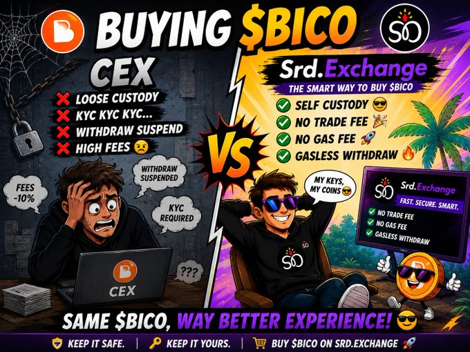 A promotional banner comparing 'BUYING $BICO' on a 'CEX' versus 'Srd.Exchange', highlighting drawbacks of centralized exchanges (loose custody, KYC, suspended withdrawals, high fees) versus benefits of the alternative (self custody, no trade fee, no gas fee, gasless withdraw).