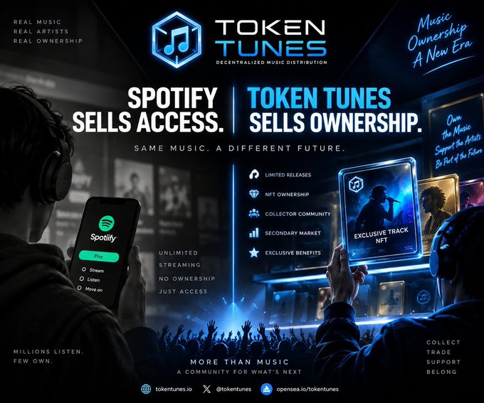 An advertisement for 'TOKEN TUNES' promoting decentralized music distribution and NFT ownership, contrasting with Spotify by stating 'SPOTIFY SELLS ACCESS. TOKEN TUNES SELLS OWNERSHIP.'