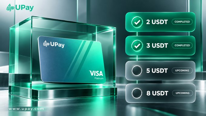 A promotional graphic for 'UPay' displays a Visa Platinum card inside a green illuminated display case, alongside task completion milestones: '2 USDT COMPLETED', '3 USDT COMPLETED', '5 USDT UPCOMING', and '8 USDT UPCOMING', with the website www.upay.com at the bottom.