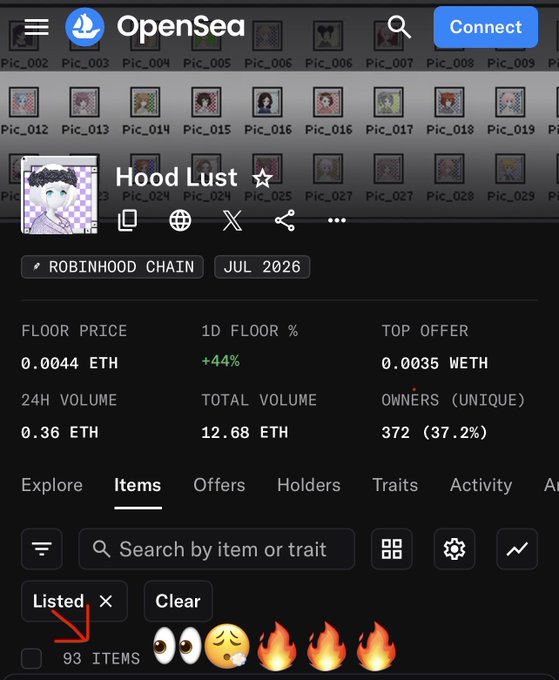 An OpenSea NFT marketplace listing for a collection called 'Hood Lust' on ROBINHOOD CHAIN, showing a floor price of 0.0044 ETH and 93 listed items.