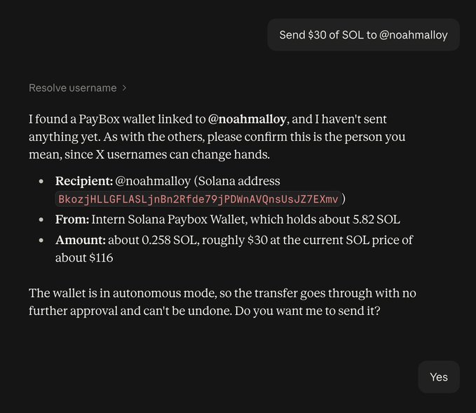 A confirmation screen shows a PayBox wallet preparing to send 0.258 SOL (~$30) to X user @noahmalloy's Solana address (BkozjHLLGFLASLJnBn2Rfde79jPDWnAVQnsUsJZ7EXmv) from the Intern Solana Paybox Wallet. The post "hi @noahmalloy you just got PayBox'd" celebrates this successful SOL transfer to the user.