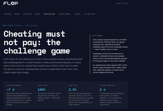 A dark-themed web page from FLOP project titled "Cheating must not pay: the challenge game," explaining their re-run inference verification system with stats like "CHALLENGE AVIGOS ~7 d" and "FRAUD SLASH 100%" displayed in technical/data sections.