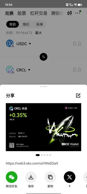 A mobile trading app screenshot showing a USDC and CRCL trading pair with a share menu displaying a CRCL收益 (CRCL Returns) card showing +0.35%, $100.11 market value, and $66.754751 cost basis, alongside OKX Wallet branding.