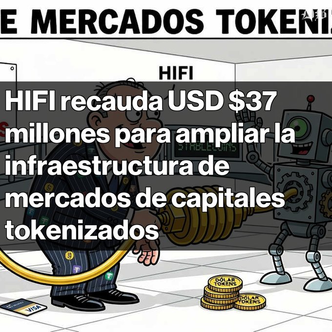 A cartoon graphic showing a man in a suit shaking hands with a robot next to 'DOLLAR TOKENS', with Spanish text reading 'HIFI recauda USD $37 millones para ampliar la infraestructura de mercados de capitales tokenizados'.