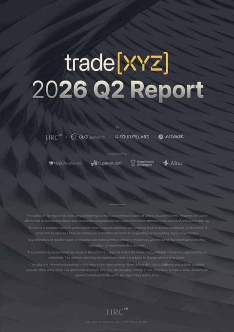 The image is the cover page of the "trade[X] 2026 Q2 Report" published by HRC, GLC Research, Four Pillars, and Arkis, supported by Hyperliquidity, Hyperion Defi, Hyperliquid Strategies, and Altus, featuring a dark textured background with standard copyright disclaimers at the bottom.