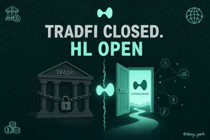 A graphic features the text 'TRADFI CLOSED. HL OPEN' above illustrations of a locked, chained traditional bank building on the left and an open door labeled 'HYPERLIQUID' leading to a glowing landscape on the right.