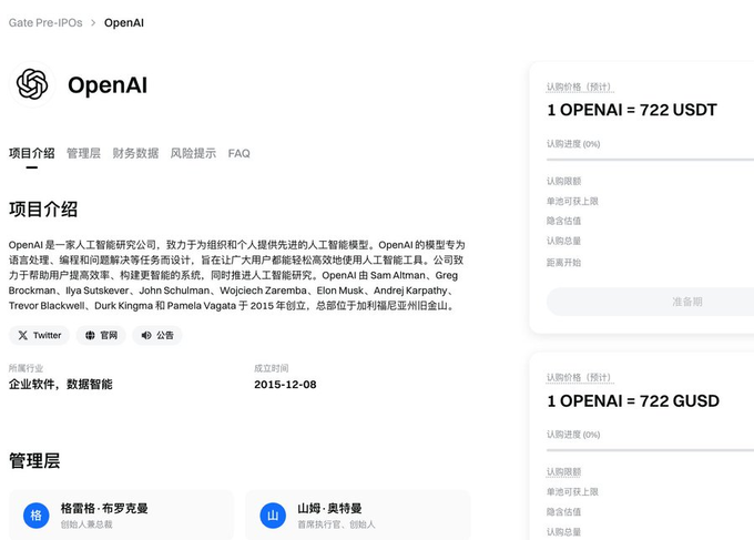 A webpage from Gate Pre-IPOs featuring OpenAI, with the pre-IPO price listed as 1 OPENAI = 722 USDT and 722 USD. The page includes an introduction, management team, and company details in Chinese.