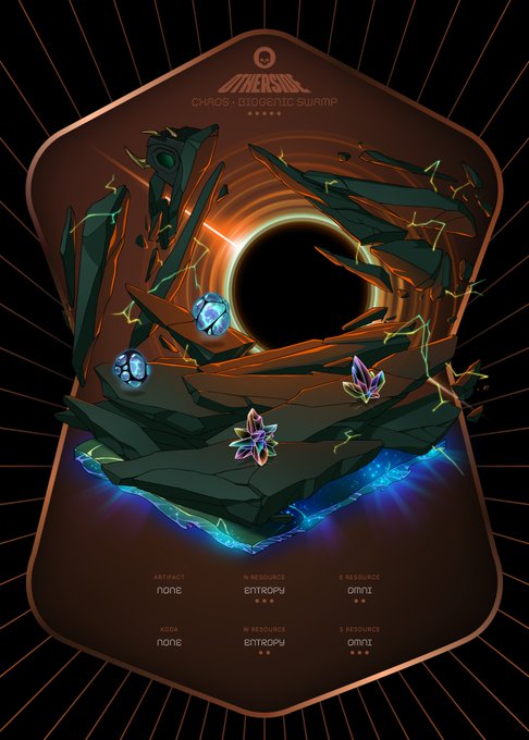 A dark fantasy art card depicting shattered ruins around a black portal with floating crystals, titled "CHAOS : DIOGENIC SWAMP" and displaying elemental stats for Artifact, X-Resource, S-Resource, Aida, W-Resource, and G-Resource.