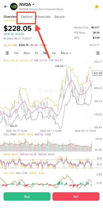 A financial app screenshot showing NVIDIA Corporation (NVDA) stock at $228.05, with a red arrow pointing to the 'Options' tab above a stock price chart.